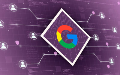 Strategia Google ADS per Ecommerce Shopify