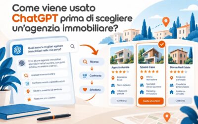 Come viene usato ChatGPT prima di scegliere un’agenzia immobiliare?