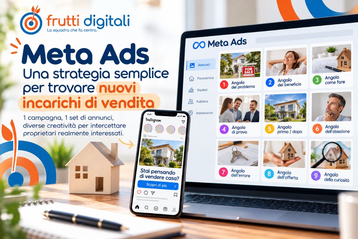 Meta Ads per agenzie immobiliari: strategia per acquisire nuovi incarichi di vendita Strategia Meta Ads per agenzie immobiliari con 9 angolazioni creative per acquisire nuovi incarichi di vendita